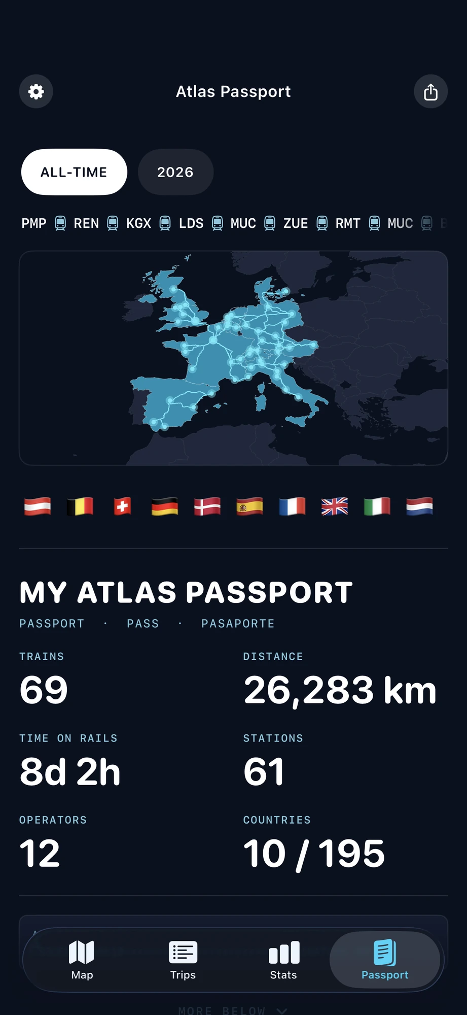 Atlas Passport: 69 trains, 26,283 km, 12 operators, 10 countries